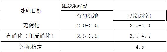 微信截图_20221110151751.jpg