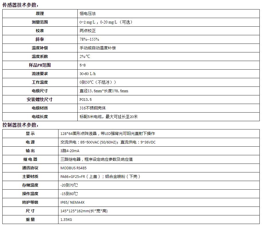 在线余氯检测仪技术参数.jpg